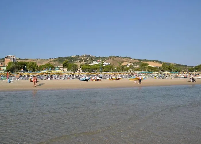 Radar Розето-дельи-Абруцци